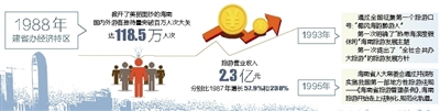 錢上升_b