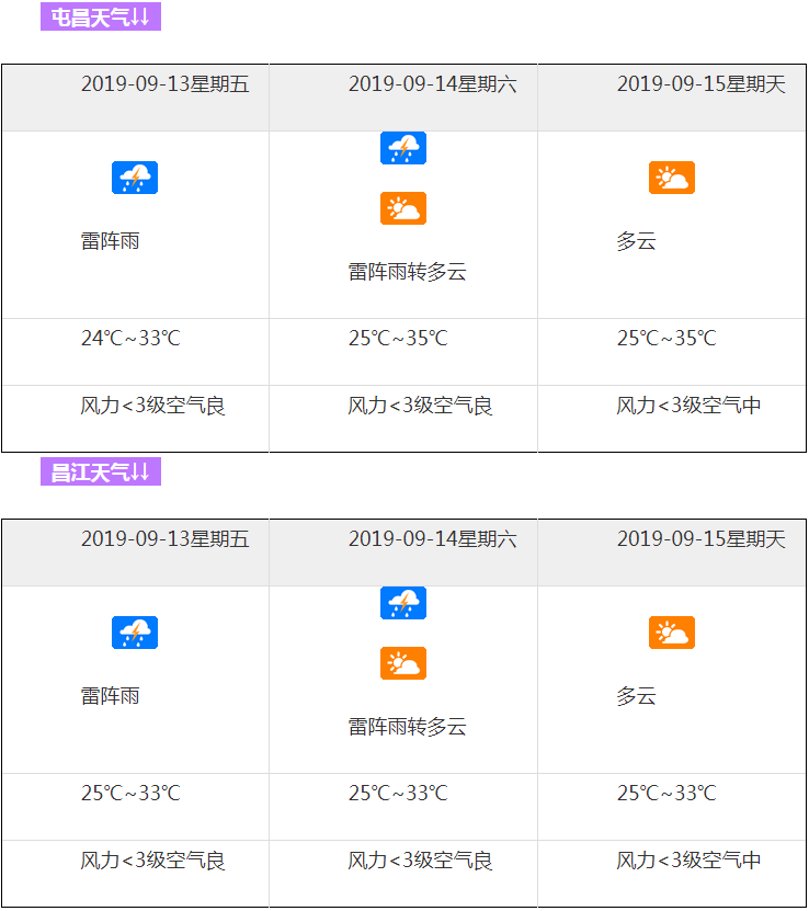 微信截圖_20190912153036