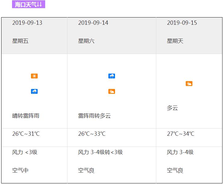 微信截圖_20190912152840