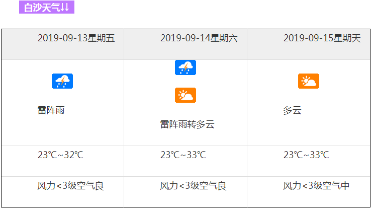 微信截圖_20190912153057