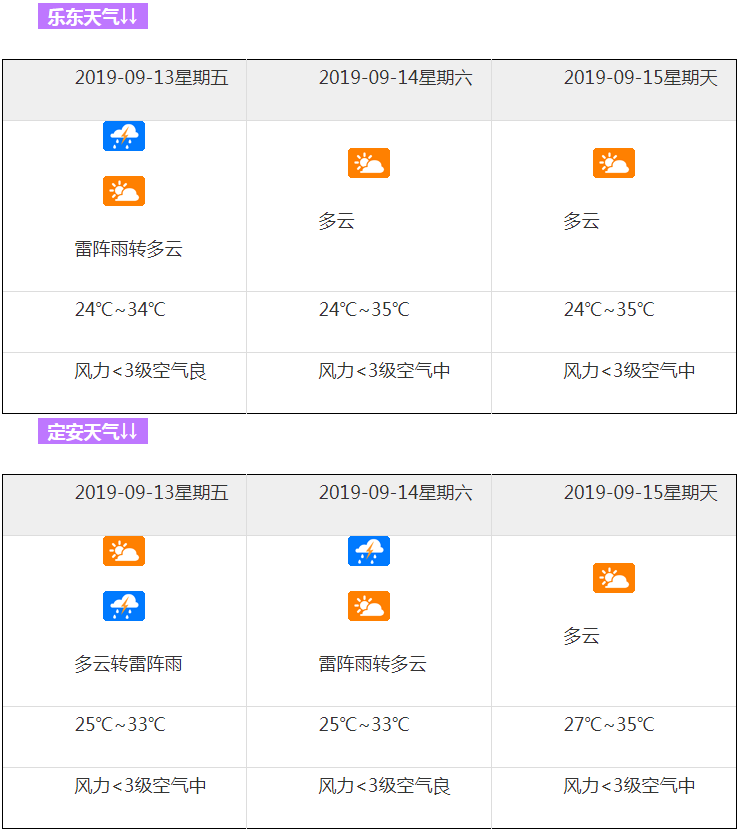微信截圖_20190912153047