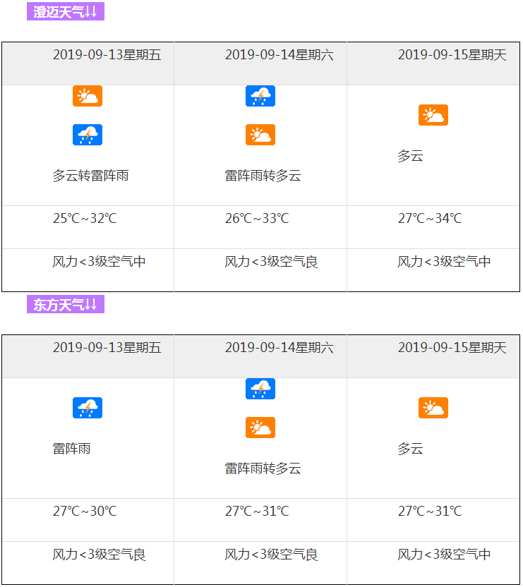 微信截圖_20190912153000