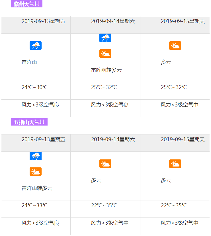 微信截圖_20190912152947