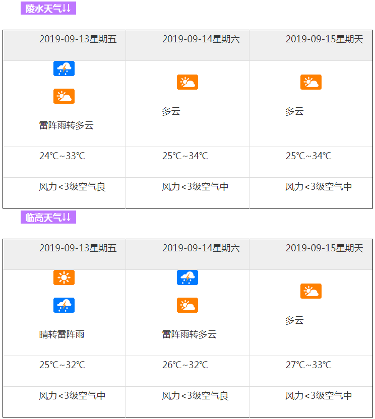 微信截圖_20190912153012
