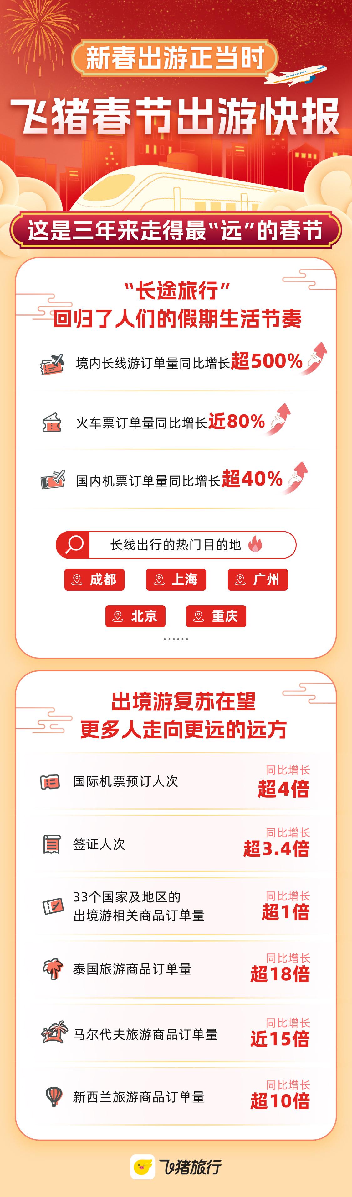 插入圖片