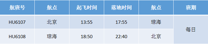 博鰲.png