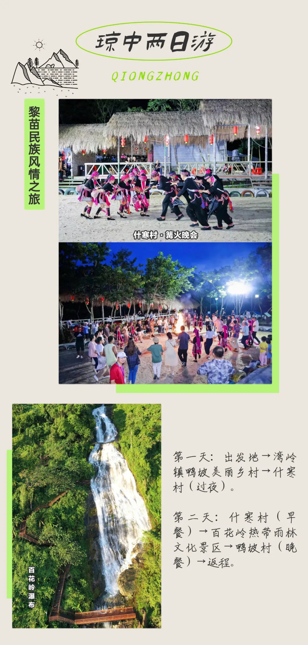 插入圖片