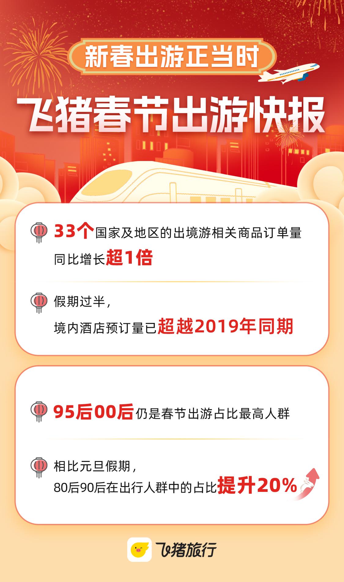 插入圖片